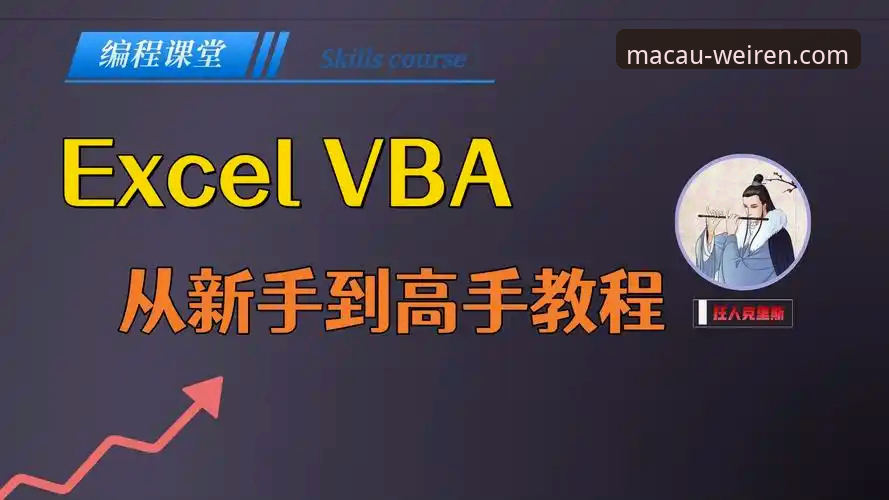 澳门威斯人游戏网站安全下载完整指南：从新手到高手的全方位使用教程